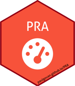PRA website