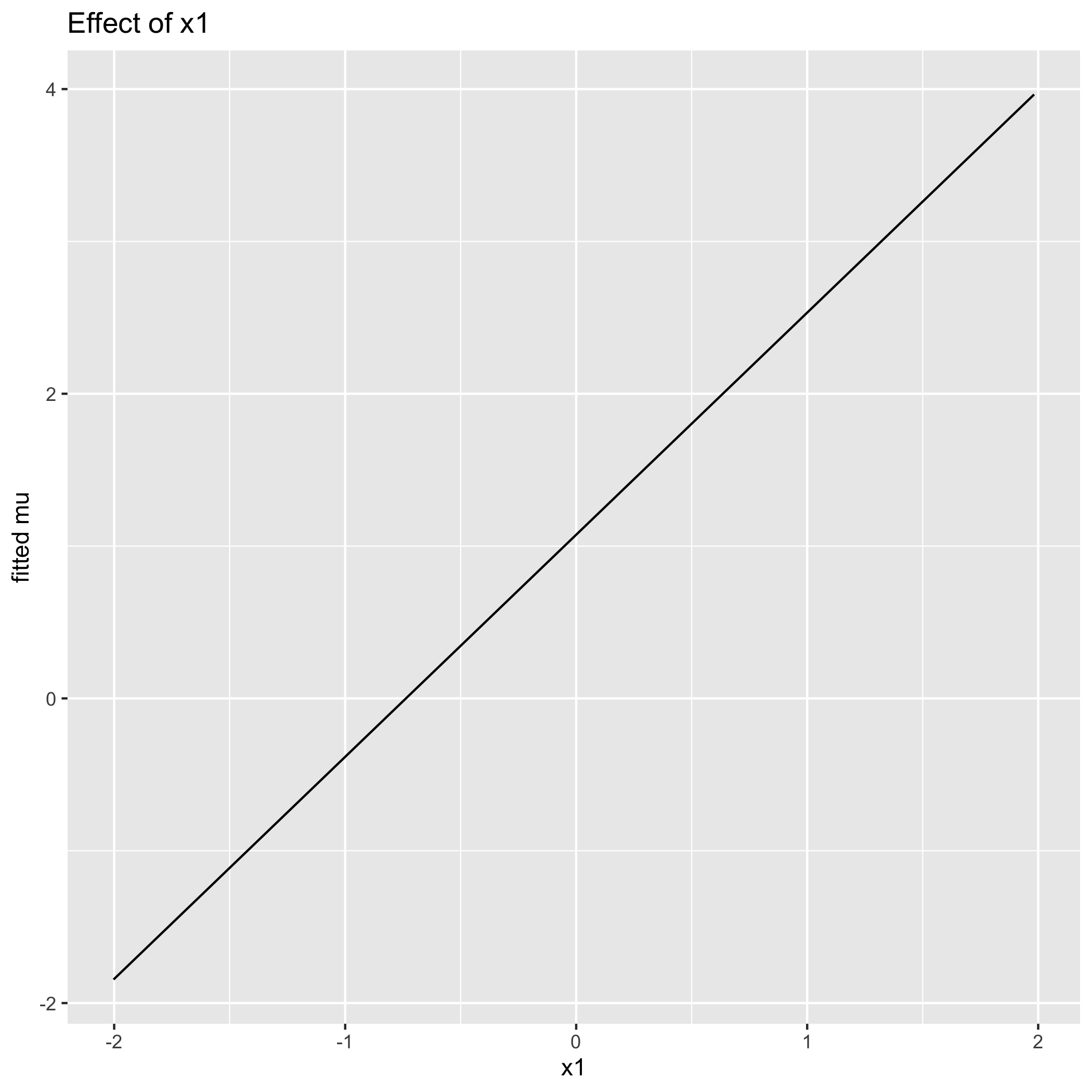 plot of chunk unnamed-chunk-6
