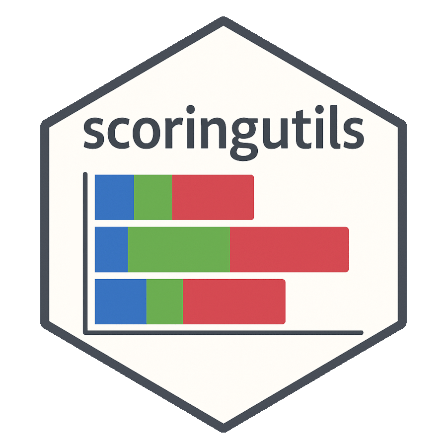 epiforecasts.io website